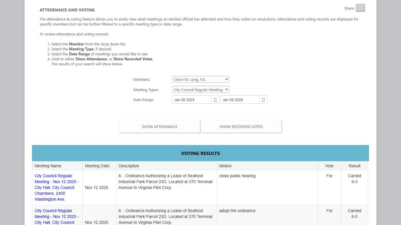 Newport News - Attendance & Voting Records